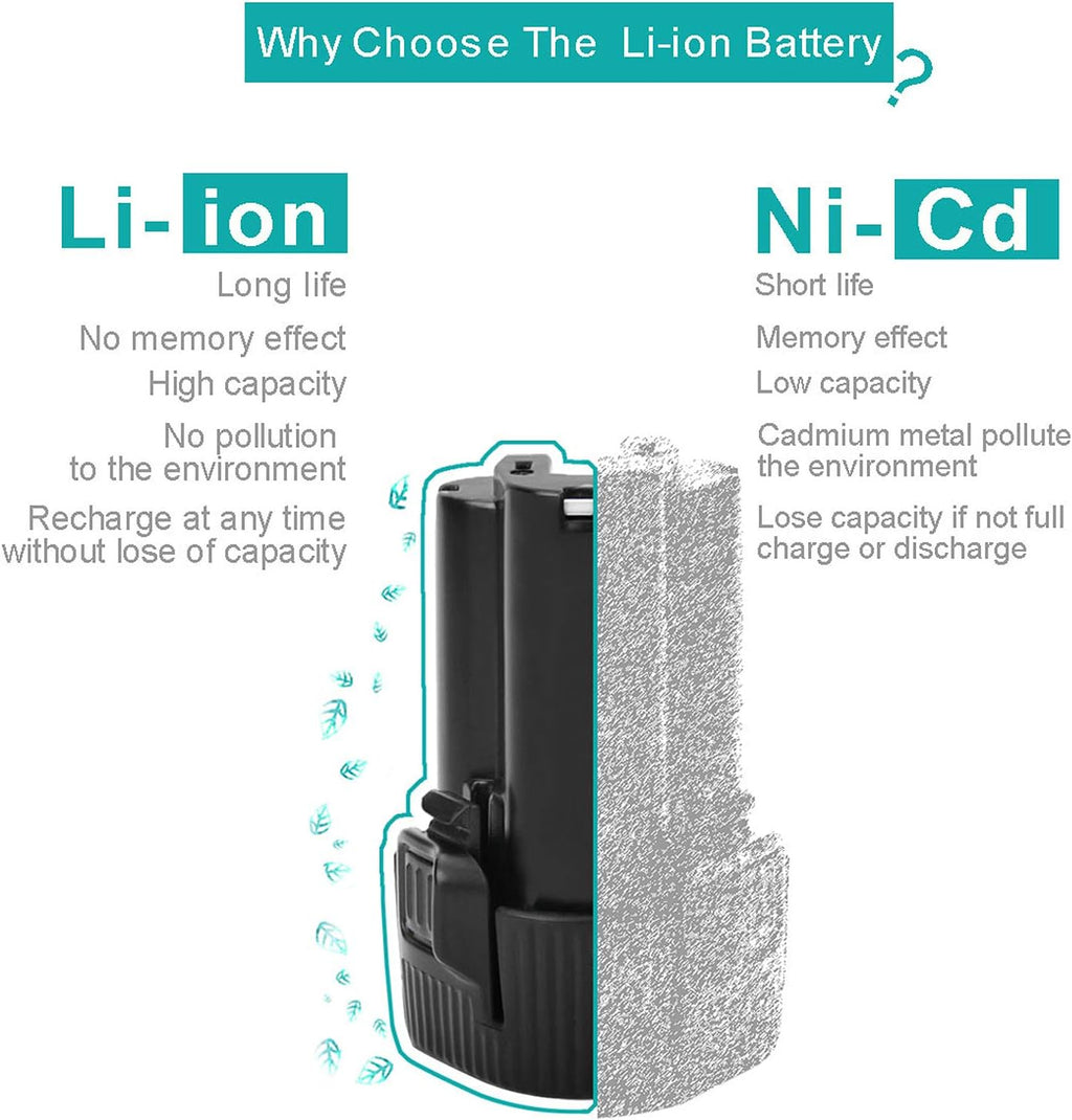 CREABEST 2-Pack 3000mAh BL1013 Battery for Makita 10.8V Tools Y919
