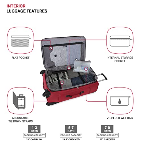 SwissGear Sion Softside Expandable Carry-On Luggage, 21-Inch, Teal U9978