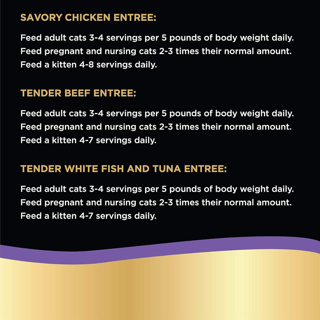 SHEBA Perfect Portions Paté Wet Cat Food Trays, Savory Chicken & Tender Beef, 36 Count A5206