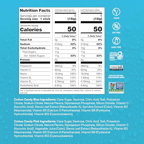 Liquid I.V. Hydration Multiplier Lemon Lime Electrolyte Powder Drink Mix, 16 Servings K2401