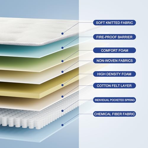 Twin Mattress 10 Inch Hybrid with Memory Foam and Pocket Springs N13369