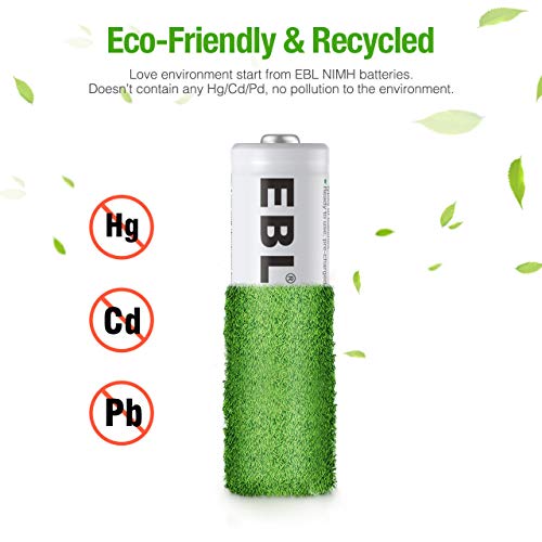 EBL AAA Rechargeable Batteries 24 Counts, Ni-MH 1100mAh A21919