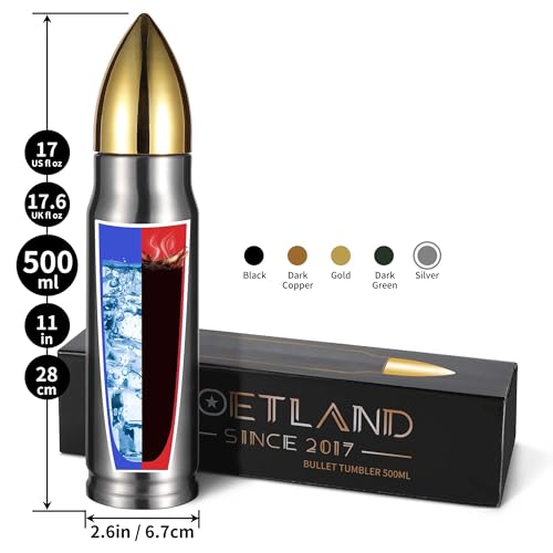Goetland 304 Stainless Steel 17 oz Vacuum Insulated Water Bottle Z293996