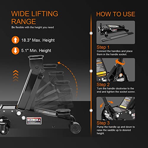 Torin T83505W BlackJack Hydraulic Low Profile Steel Racing Floor Jack, 3 Ton Capacity U93889