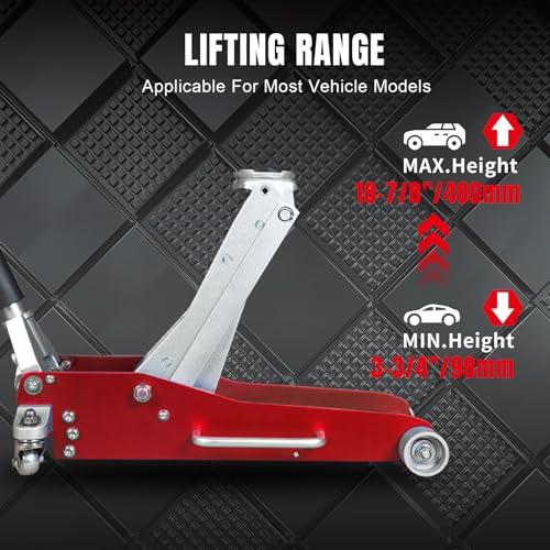 BIG RED T815016L Torin Hydraulic Low Profile Racing Floor Jack, 1.5 Ton Capacity, Blue M736