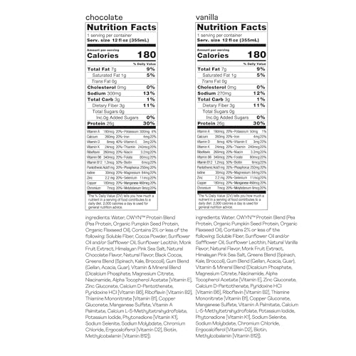 OWYN Protein Shake, Vanilla, 12 Fl Oz (12 Pack) N251134