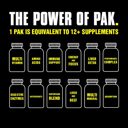 Animal Pak Daily Multivitamin & Supplement Pack for Men and Women, 30 Count F8200
