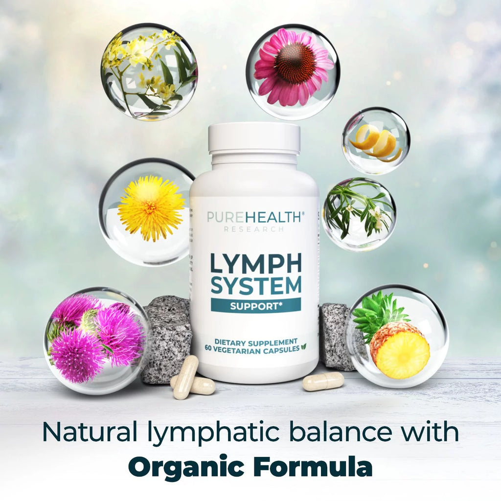 PureHealth Research Lymphatic Support Supplement x6 G488