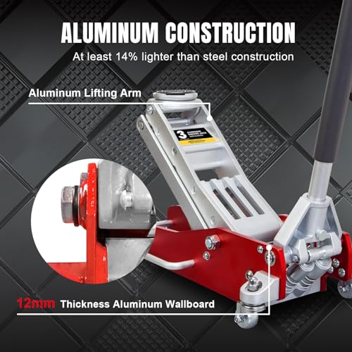 BIG RED T815016L Torin Hydraulic Low Profile Racing Floor Jack, 1.5 Ton Capacity, Blue M736