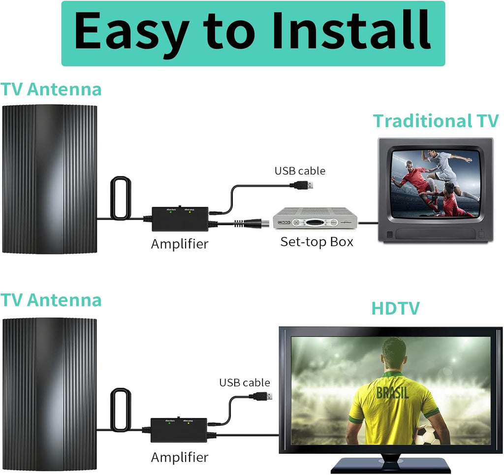 Upgraded TV Antenna 550+ Miles Indoor Outdoor Digital HDTV with Amplifier & 33FT Coaxial Cable J12971