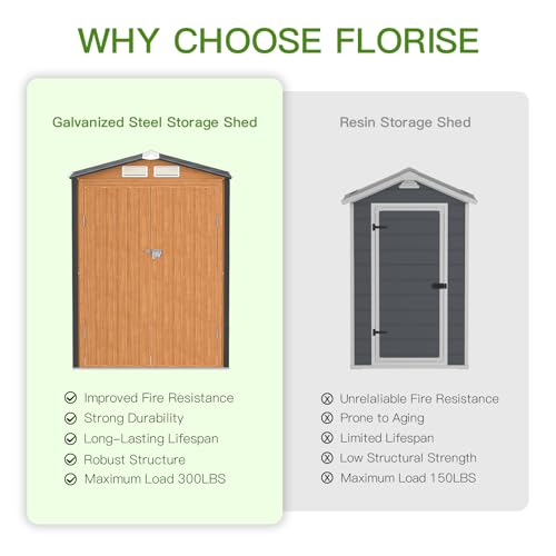 Outdoor Storage Shed 5x3 Ft Metal Steel with Lockable Door N4246