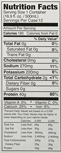 MuscleMeds Carnivor Ready to Drink Protein, Chocolate, 16.9 oz, 12 Count Q603390