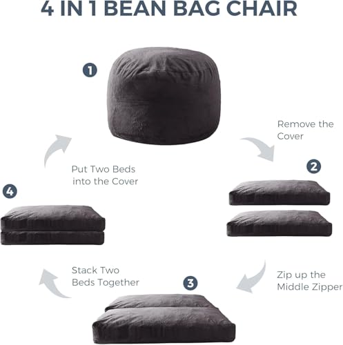 MAXYOYO Giant Bean Bag Chair Bed for Adults, Convertible Floor Sofa G466