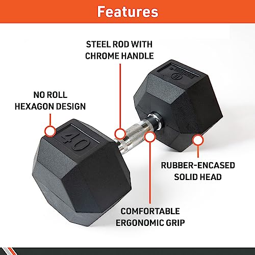 Body Sport Rubber Encased Hex Dumbbell Weight Pair Y8750