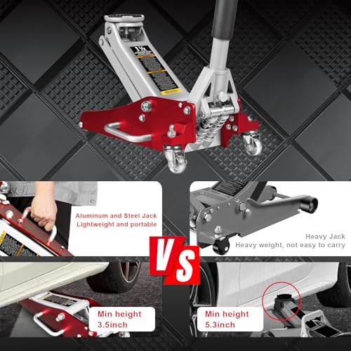 BIG RED T815016L Torin Hydraulic Low Profile Racing Floor Jack, 1.5 Ton Capacity, Blue M736