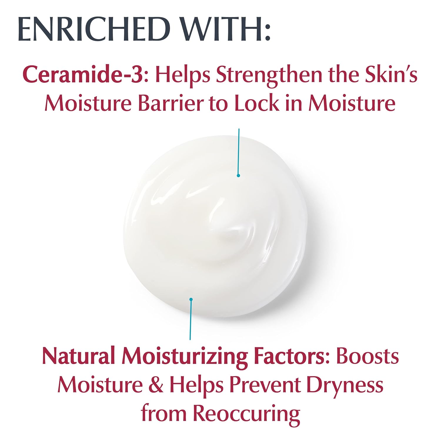 Eucerin Advanced Repair Body Lotion for Very Dry Skin, Unscented, 16.9 Fl Oz N397