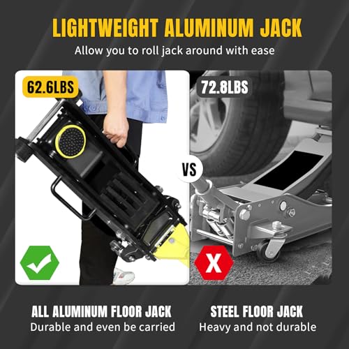 YELLOW JACKET 2.5 Ton Trolley Jack with Carrying Case, 5500 lb Capacity N593266