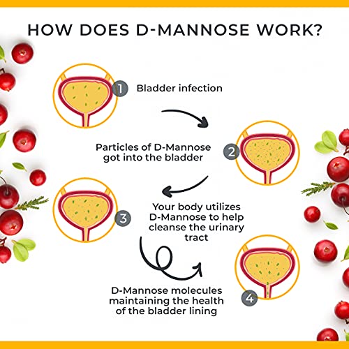 D-Mannose 1000mg Capsules with Cranberry & Hibiscus Extract N49941
