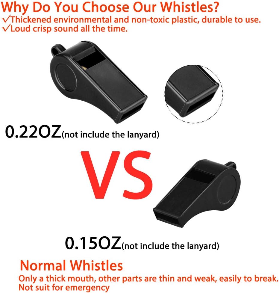3 Pack Plastic Sports Whistles with Lanyard for Coaches, Referees R5828