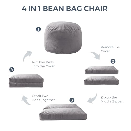 MAXYOYO Giant Bean Bag Chair Bed for Adults, Convertible Floor Sofa G466