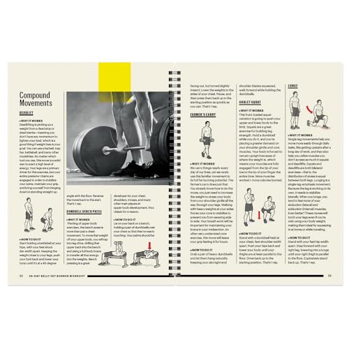 Men's Health 28-Day Belly Fat Burner Workout Planner Q30314