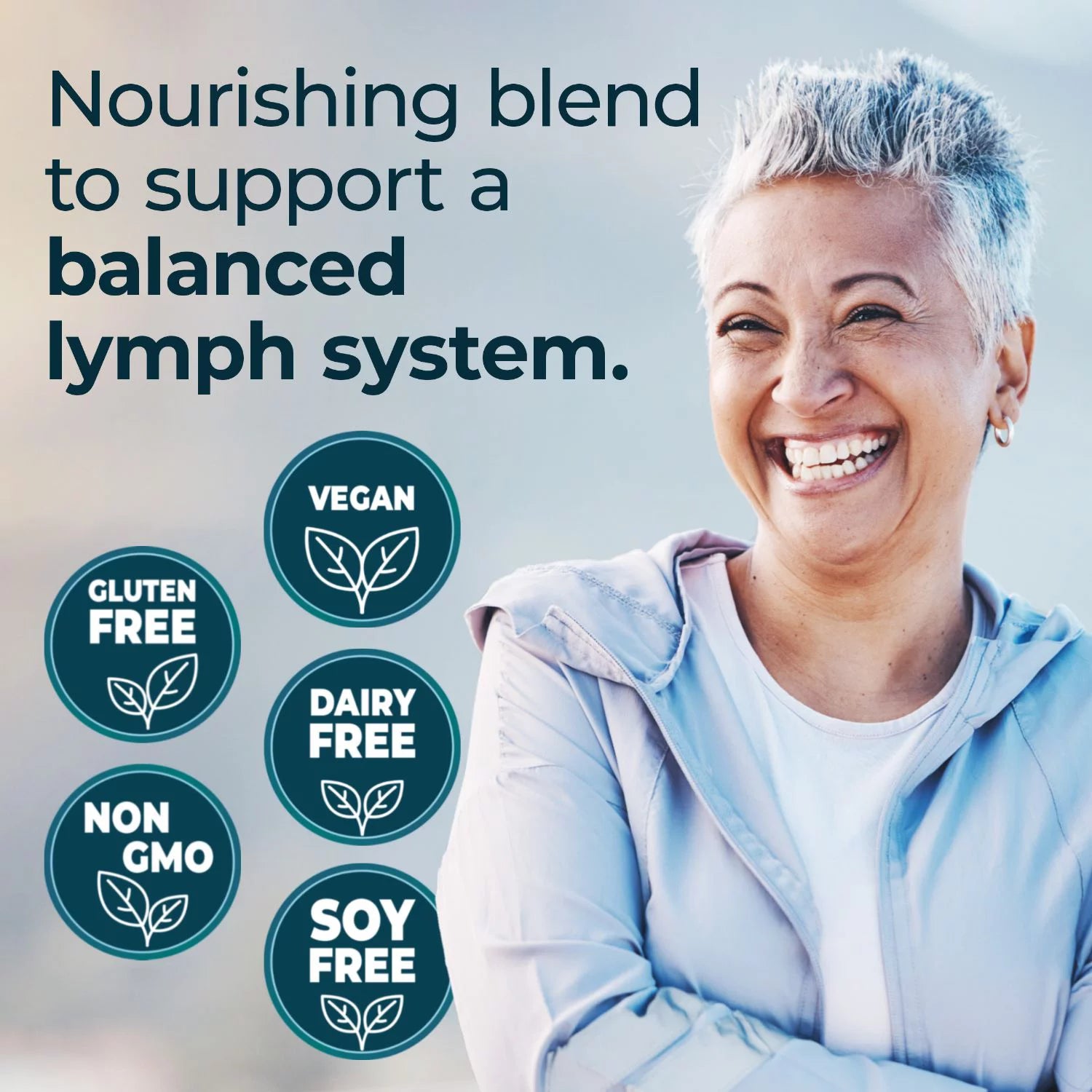 PureHealth Research Lymphatic Support Supplement x6 G488