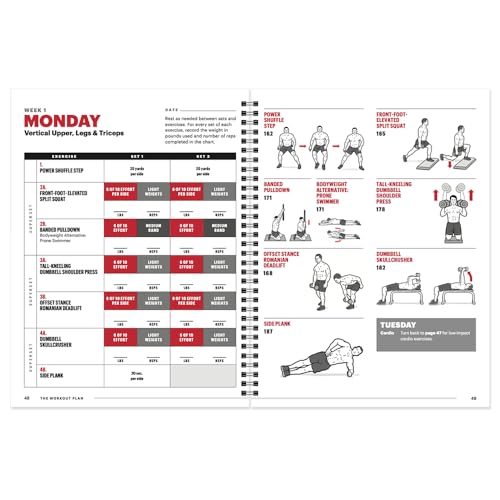 Men's Health Muscle After 40 At Home 12-Week Strength Training Plan T909006