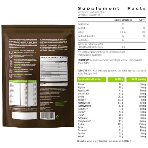 Pure & Essential Grass Fed Hydrolyzed Bovine Collagen Peptides, Types 1, 2 & 3, 40 Servings T2812