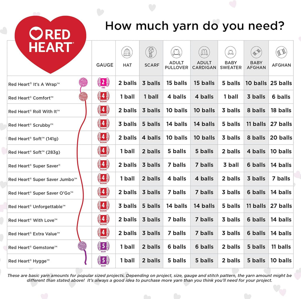 Red Heart Super Saver Pool Yarn 3 Pack Acrylic Worsted R81796