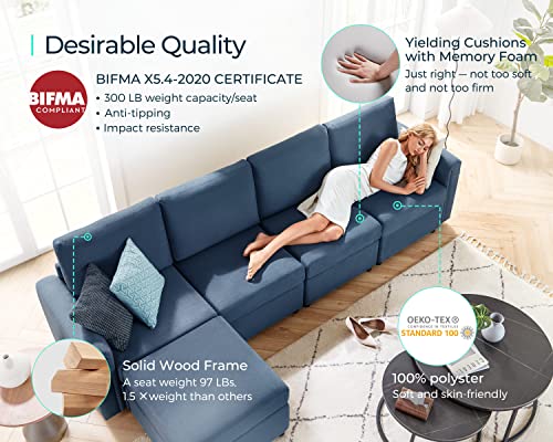 LINSY HOME Modular U Shaped Sectional Sofa with Storage, Blue M8981