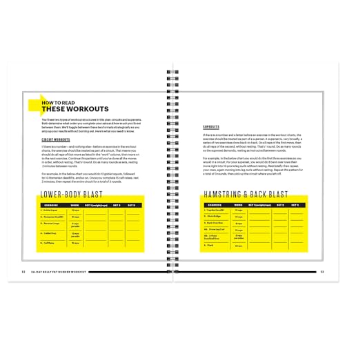 Men's Health 28-Day Belly Fat Burner Workout Planner Q30314