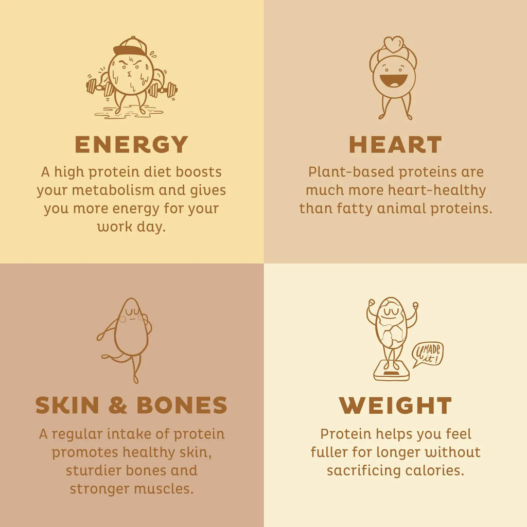 KOS Vegan Protein Powder Vanilla USDA Organic Pea Protein Blend, 30 Servings T773