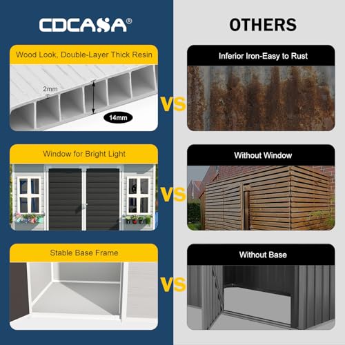 CDCASA 8x6 FT Resin Storage Shed, Waterproof Outdoor Shed with Lockable Door, Dove Grey H801