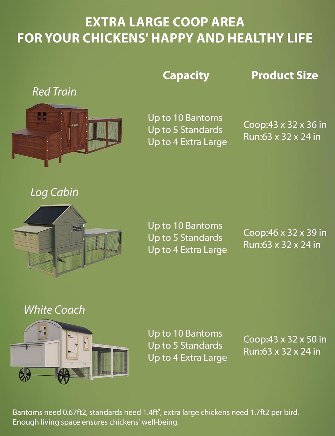 Chicken Coop for 3-5 Chickens with Run, Wooden, Waterproof Roof, White Z4459