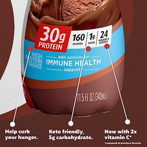 Premier Protein Protein Shake 8 Flavor Variety Pack 30g Protein 11.5 Fl Oz (8 Pack) Z2580