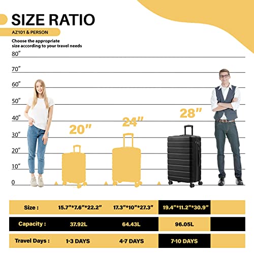 AnyZip 21" Carry On Luggage and 14" Mini Cosmetic Case Set, Hardside PC ABS, White Y5123