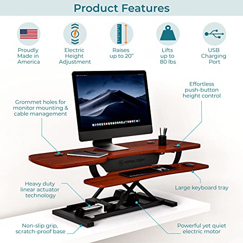 VERSADESK PowerPro™ 36 Inch Electric Standing Desk Converter, Black H627