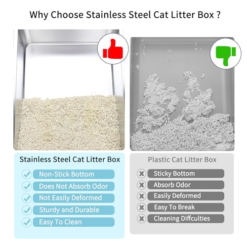 Sfozstra Enclosed Stainless Steel Cat Litter Box with Scoop, White E50424