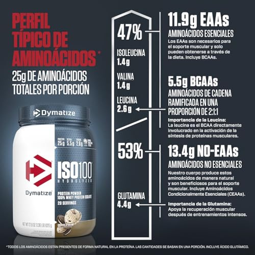 Dymatize ISO100 Whey Protein Powder, Cookies & Cream, 20 Servings E355002