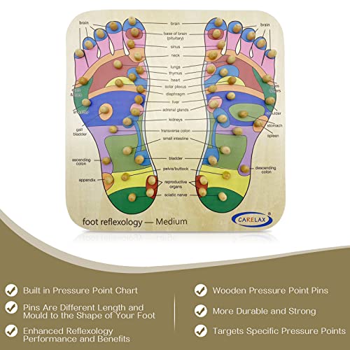 Foot Roller Massager with Reflexology Board and Pressure Point Chart Q7826