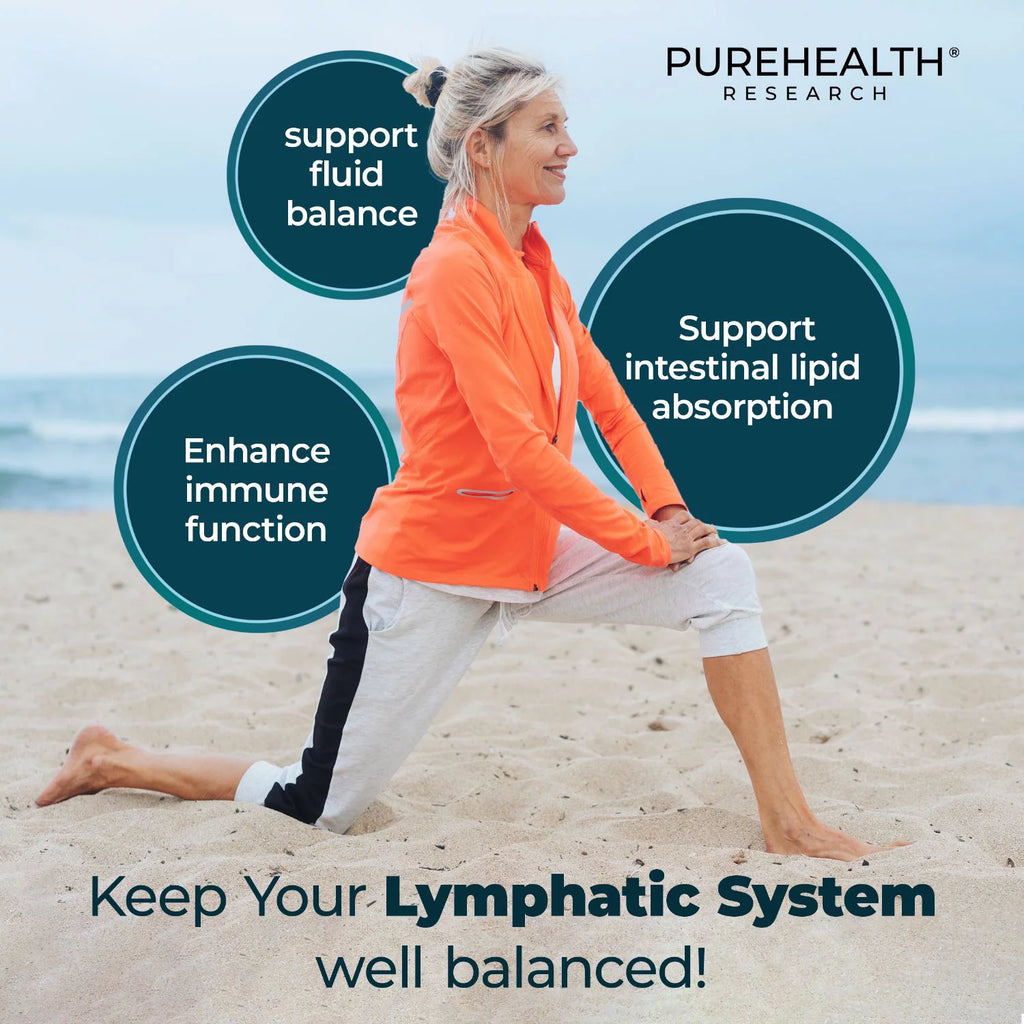 PureHealth Research Lymphatic Support Supplement x6 G488
