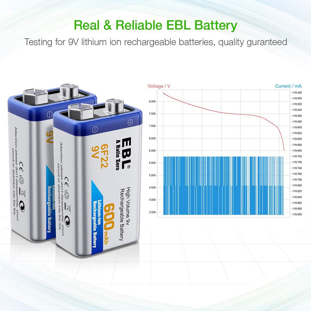 EBL 4-Pack 9V Li-ion Rechargeable Batteries with Charger H7959
