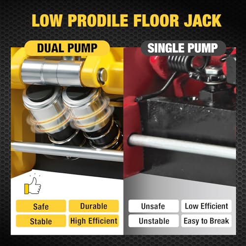 YELLOW JACKET 2.5 Ton Trolley Jack with Carrying Case, 5500 lb Capacity N593266