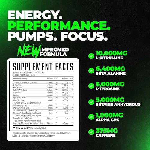 Wrecked Pre Workout Advanced Formula, 10g L-Citrulline, 6.4g Beta Alanine, 375mg Caffeine H8336