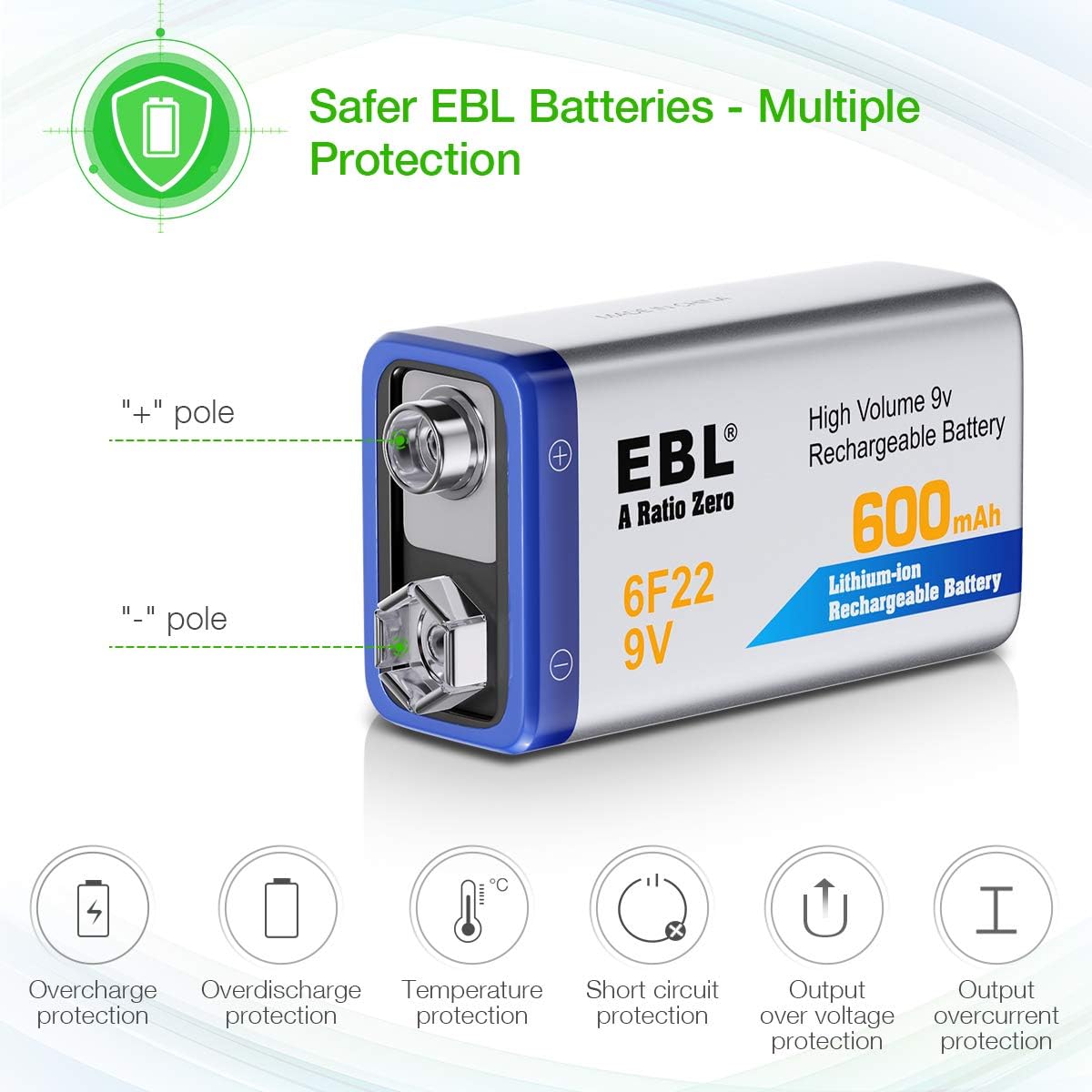 EBL 9V Li-ion Rechargeable Batteries 600mAh 4-Pack with LCD Smart Charger B9692
