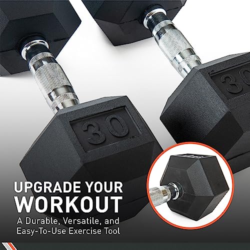 Body Sport Rubber Encased Hex Dumbbell Weight Pair Y8750