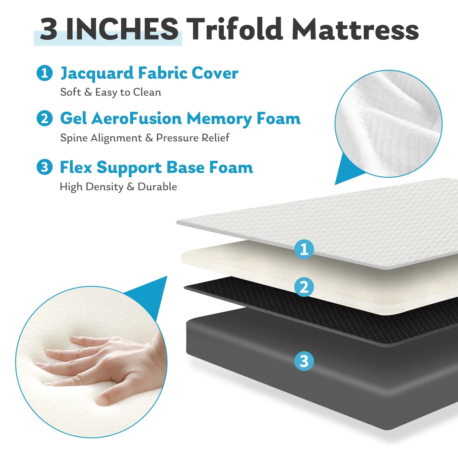 Smiaoer 3 Inch Folding Queen Memory Foam Mattress with Cover I9742