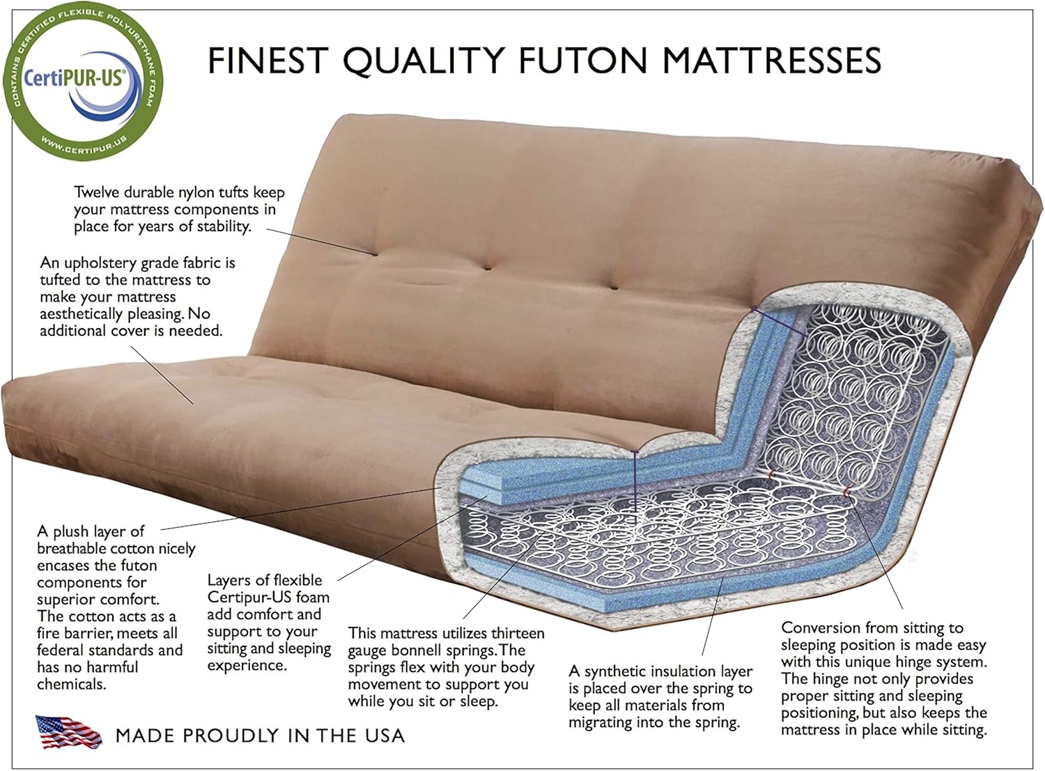 Kodiak Furniture Tucson Full Size Futon Set N2135
