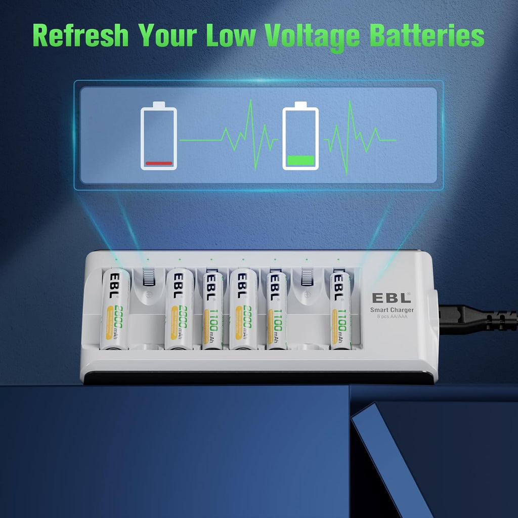 EBL Rechargeable AA AAA Batteries with 8-Bay Charger, 2300mAh & 800mAh R82045