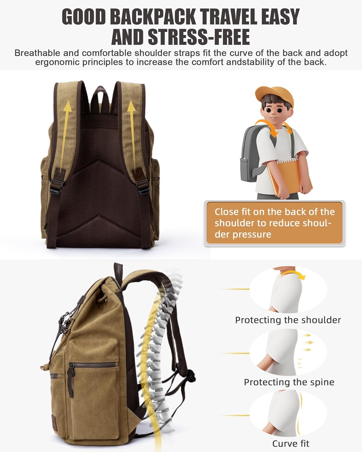 Canvas Vintage Casual Daypack Backpack for Men Women, Water Resistant Lightweight, 14 Inch Laptop Rucksack E55739